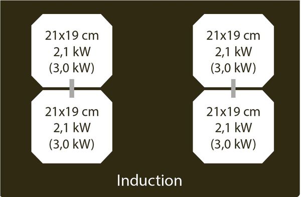 Galileo Stripes A830