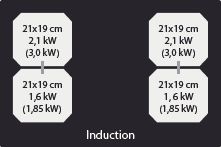 NikolaTesla Fit XL BL/A/83